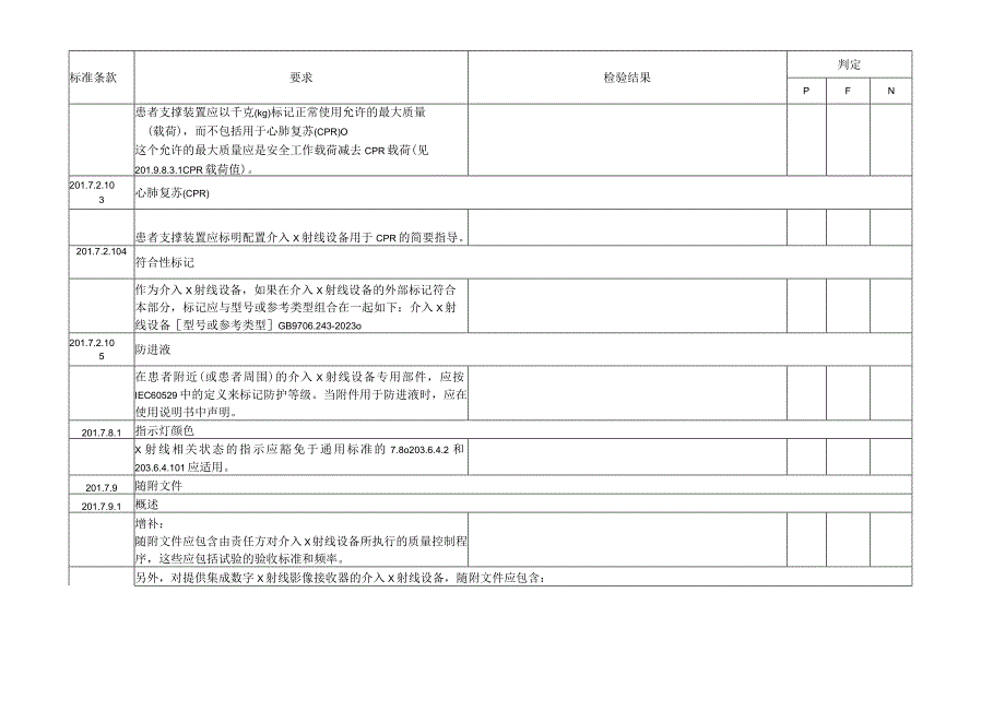 GB 97062432023检验报告模板.docx_第3页