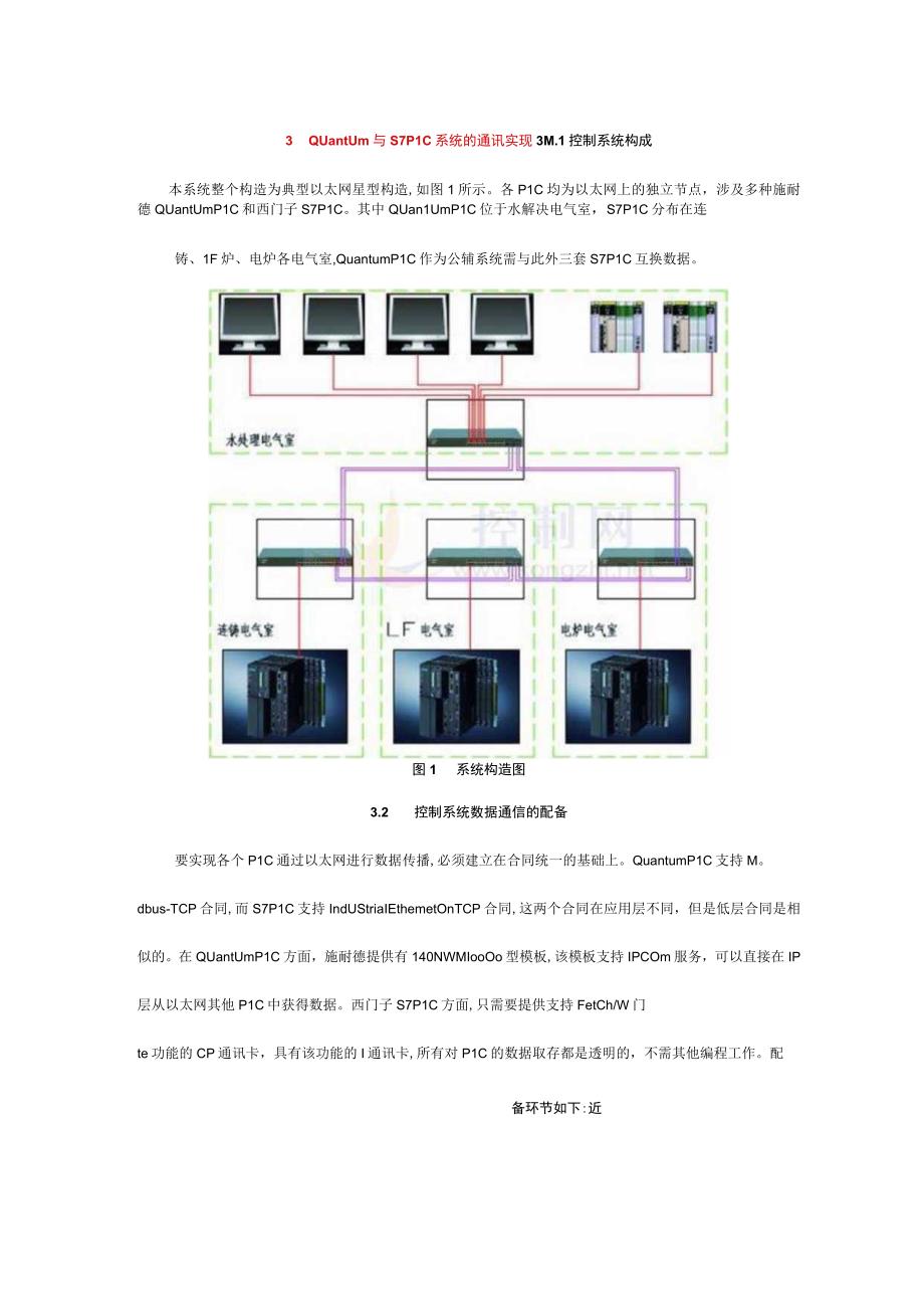 ModiconQuantum与SPLC通过TCP协议通信的实现.docx_第3页