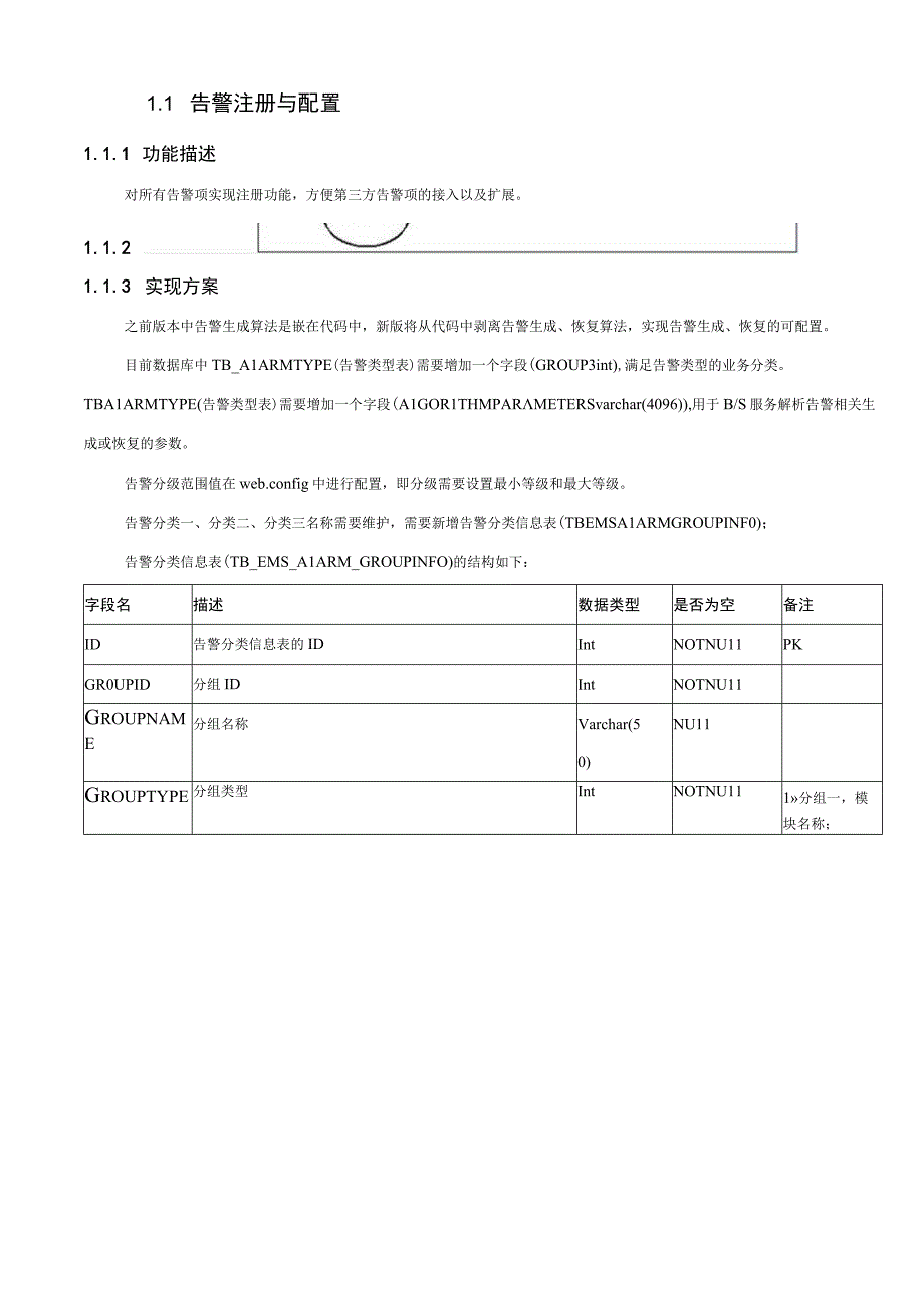 EMSV13综合能源平台概要设计说明书（告警专家诊断）.docx_第3页