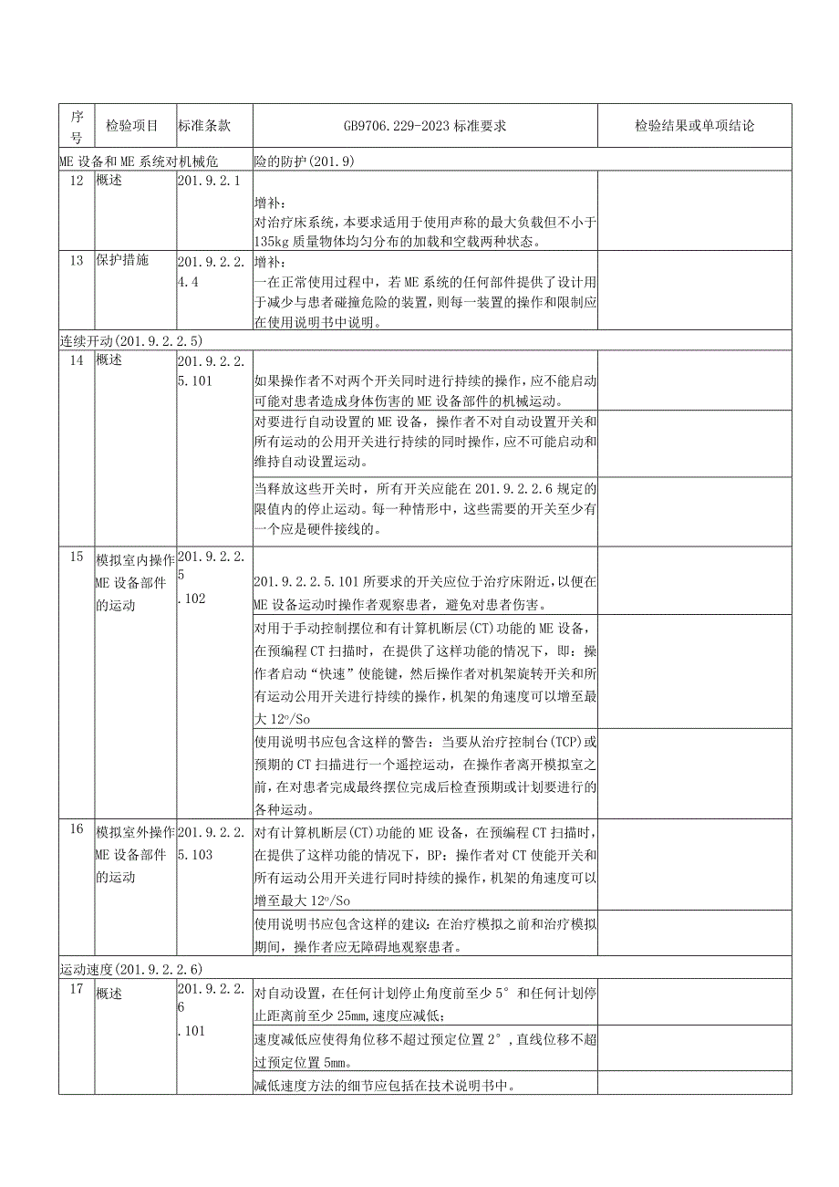 GB 97062292023检验报告模板.docx_第3页