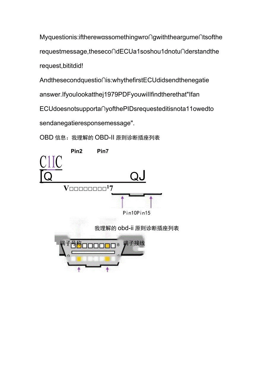 OBDII通讯协议.docx_第3页