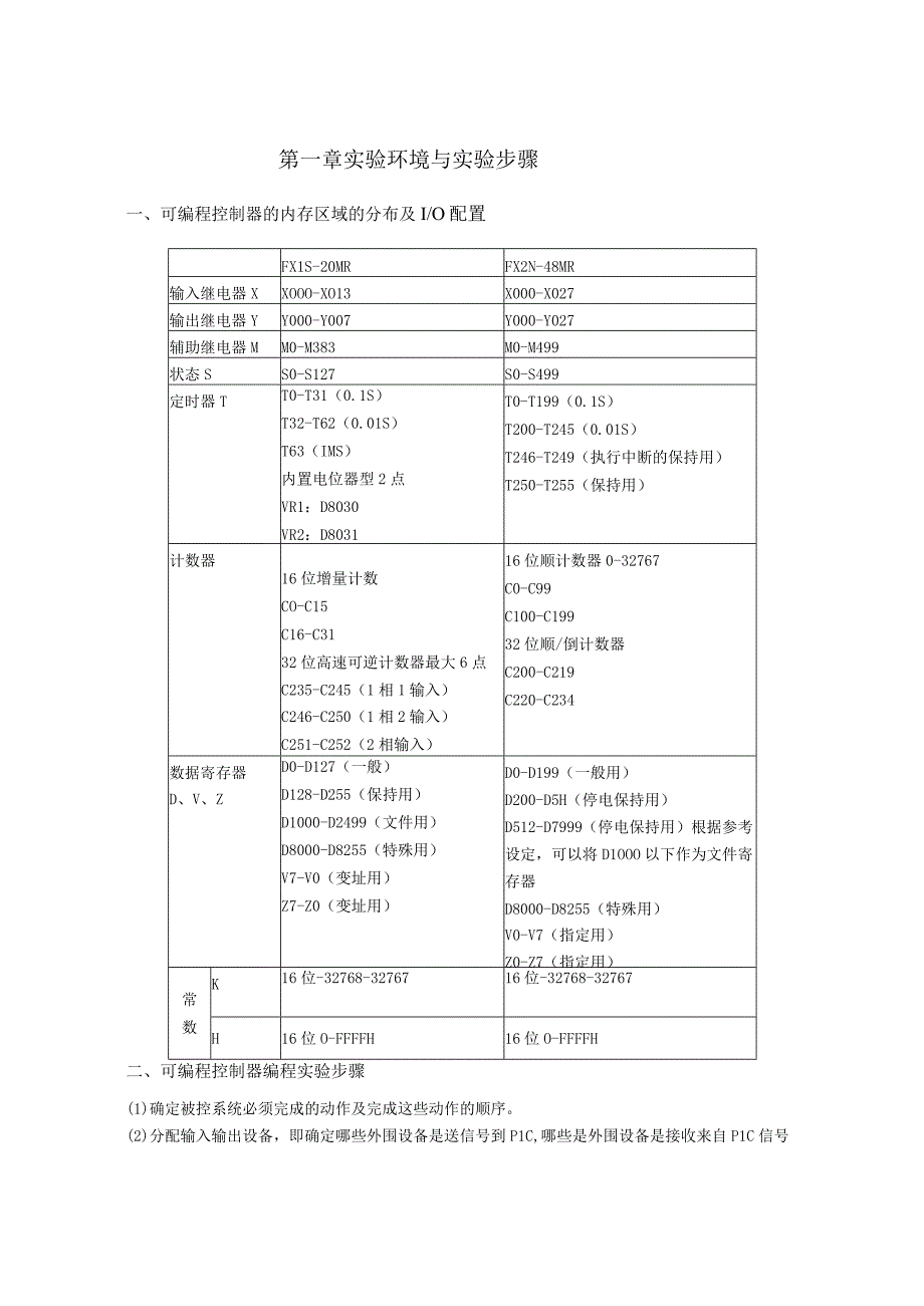 Fx系列可编程序控制器实验指导书.docx_第2页