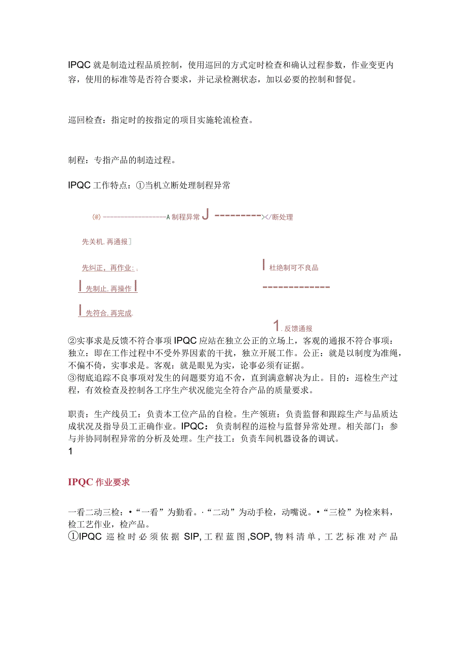 IPQC巡检流程.docx_第1页