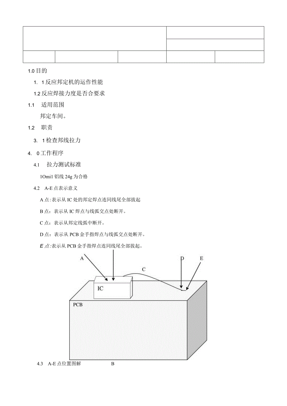 EBSC001邦线拉力测试标准.docx_第1页