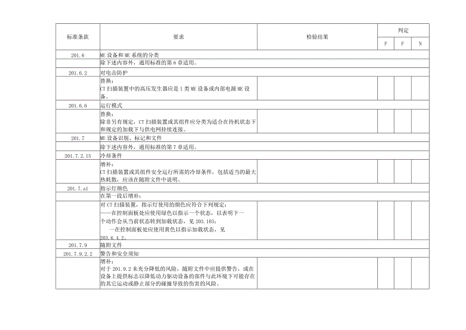 GB 97062442023检验报告模板.docx_第2页