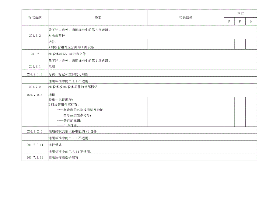 GB 97062282023检验报告模板.docx_第2页