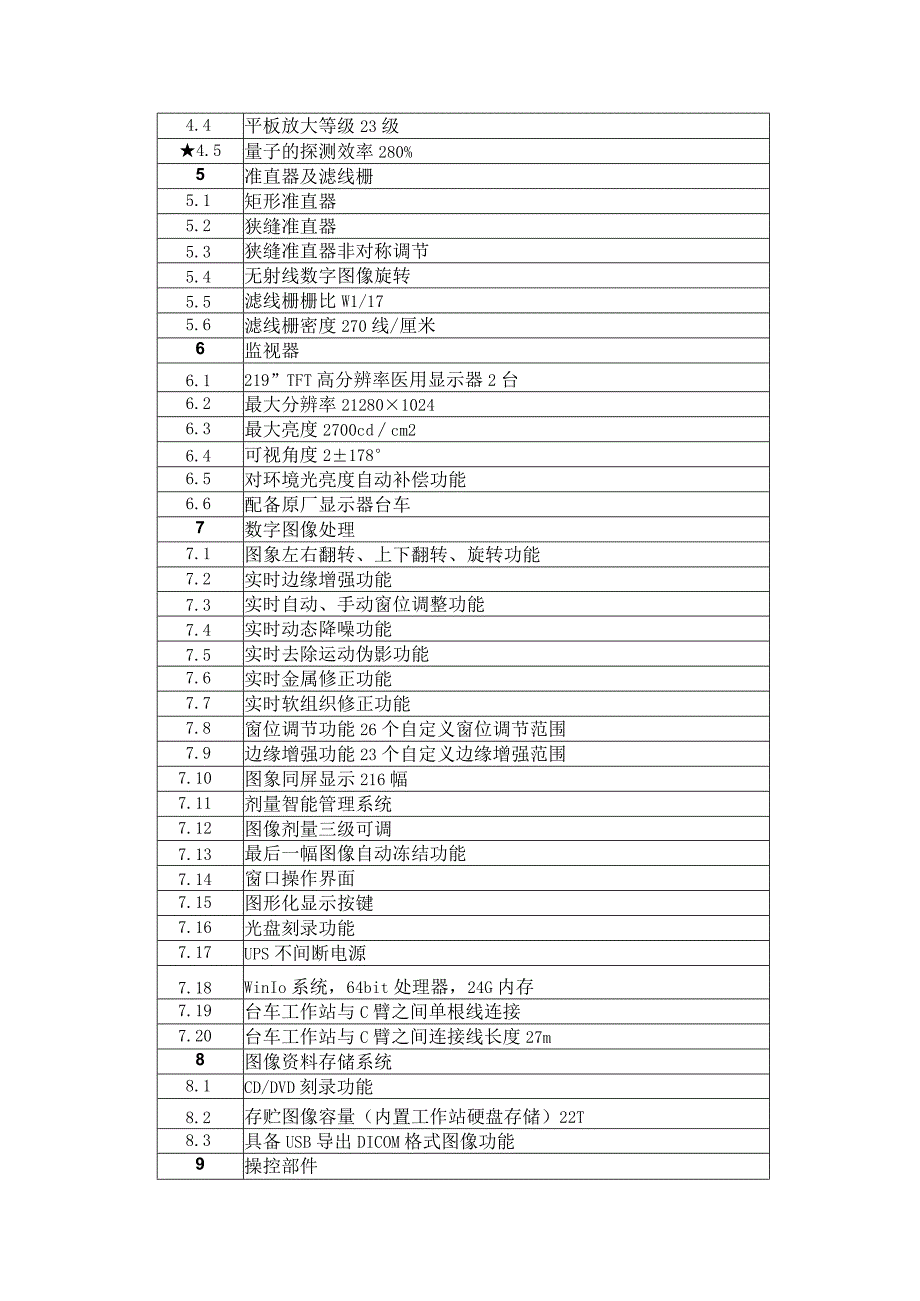 C型臂技术参数.docx_第2页