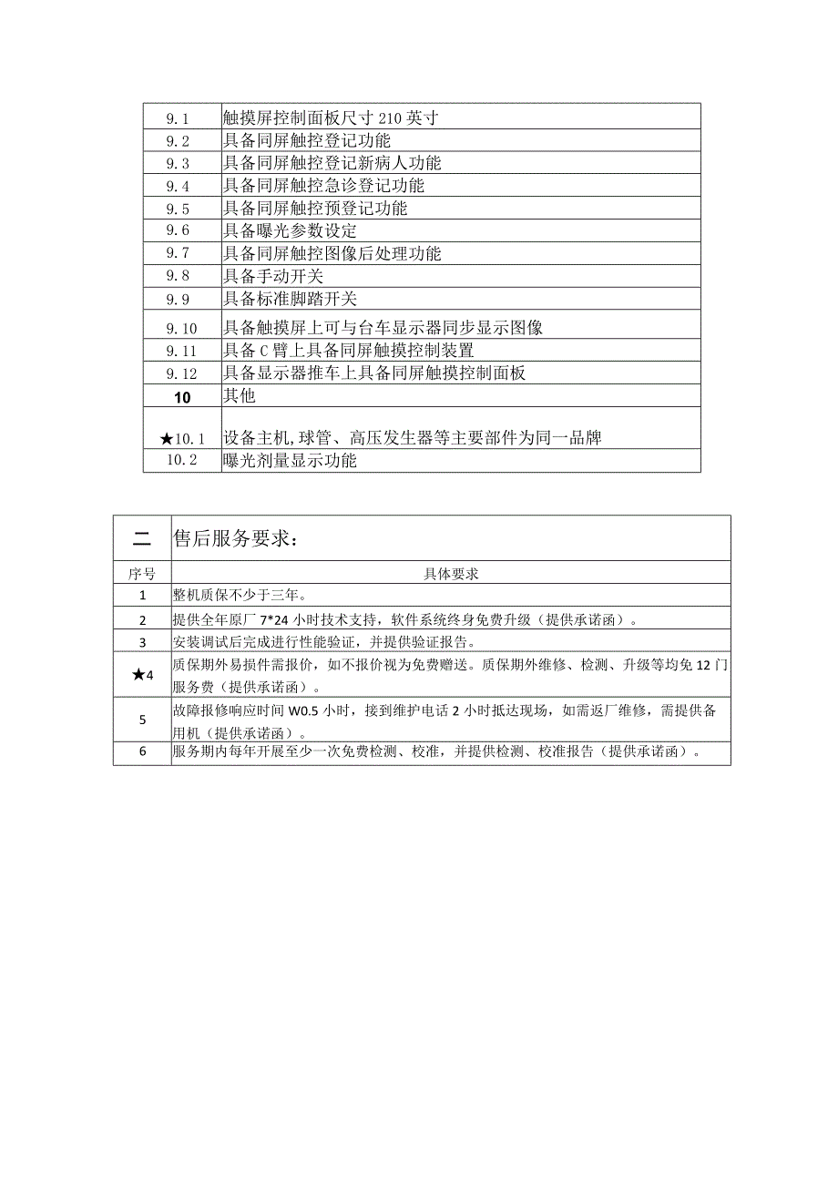 C型臂技术参数.docx_第3页