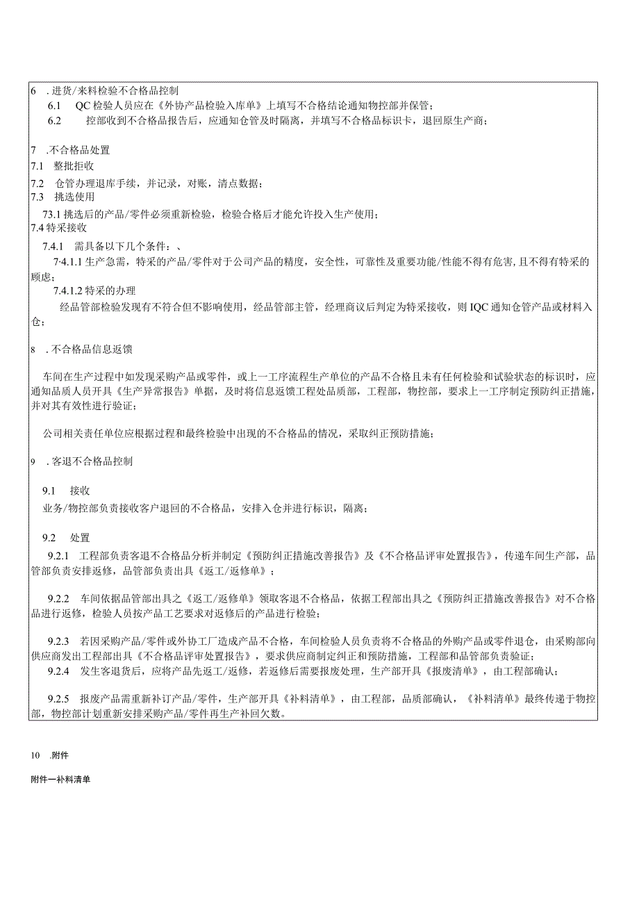 EBQP18不合格品控制程序.docx_第2页
