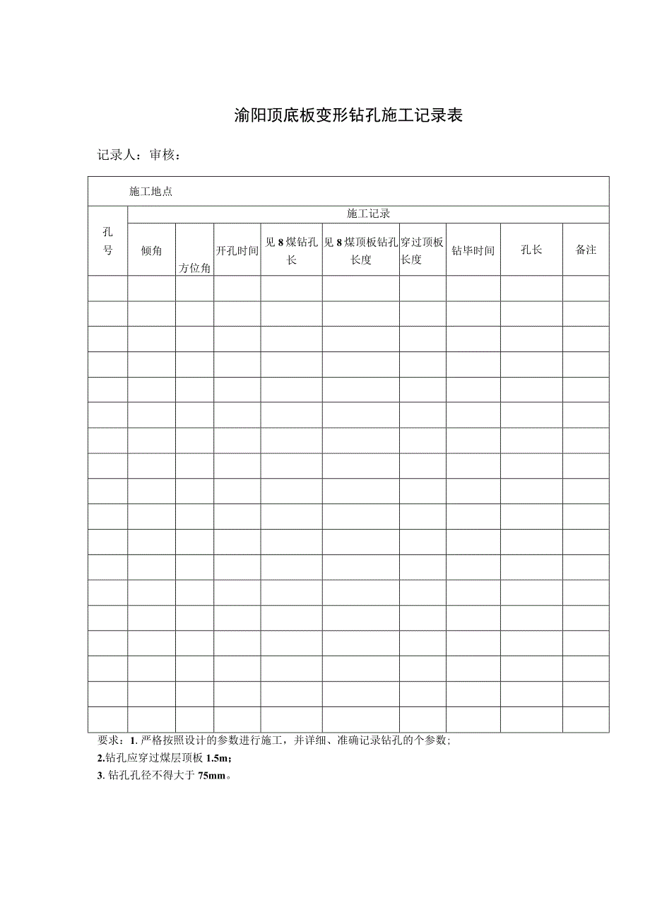 煤矿顶底板变形钻孔施工记录表.docx_第1页