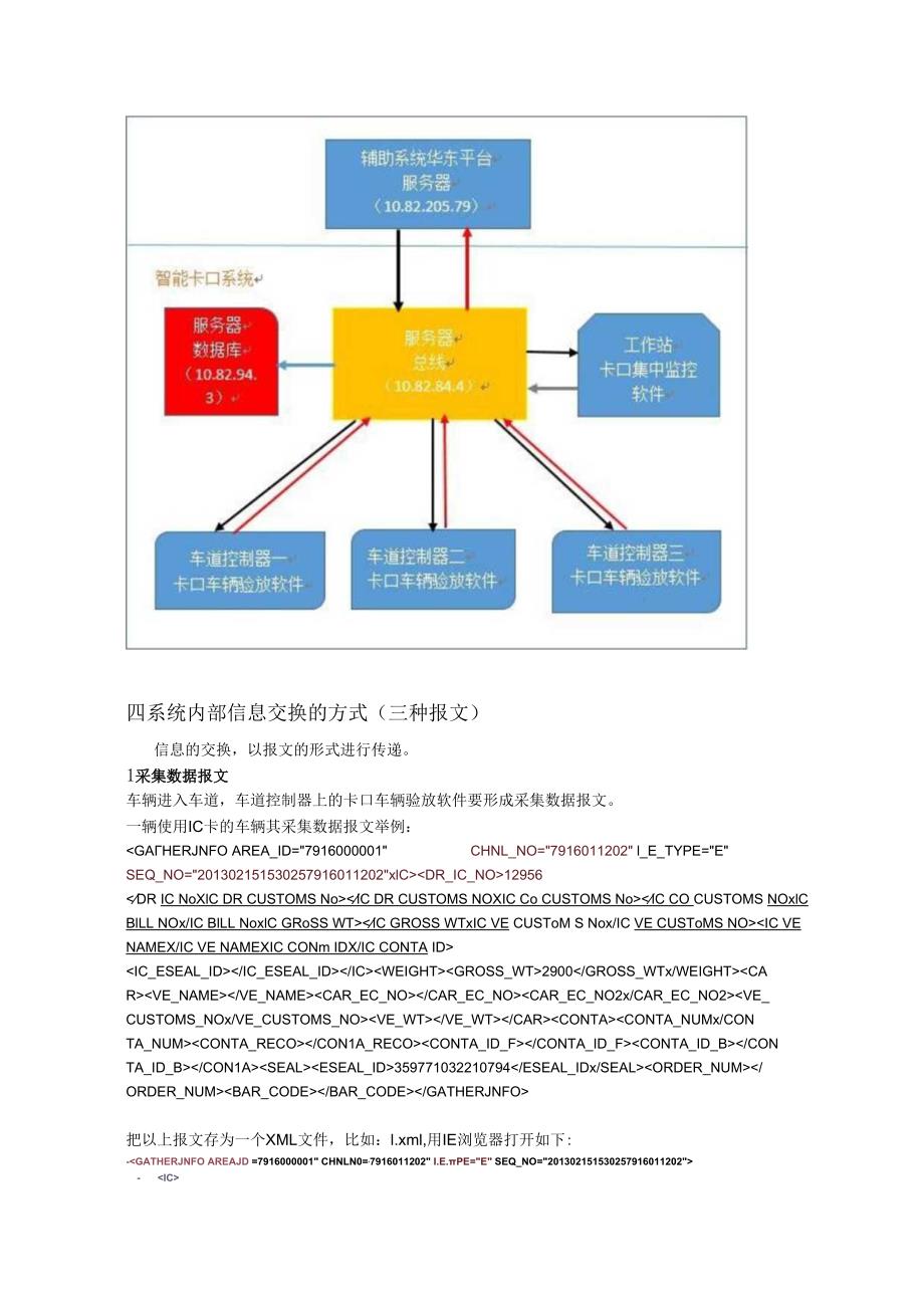 海关特殊监管区域智能卡口系统介绍及维护方案.docx_第3页