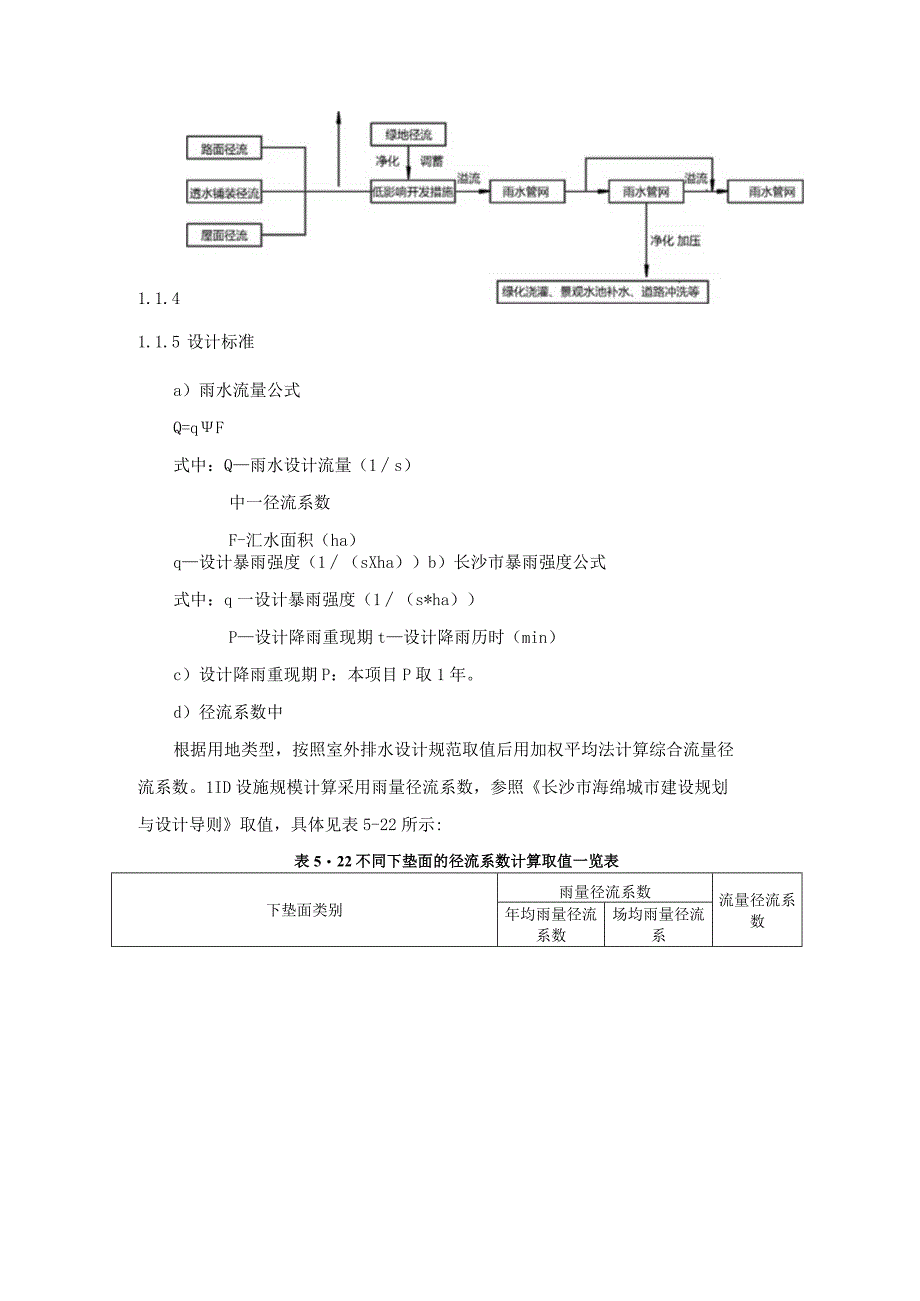 海绵城市建设方案.docx_第2页