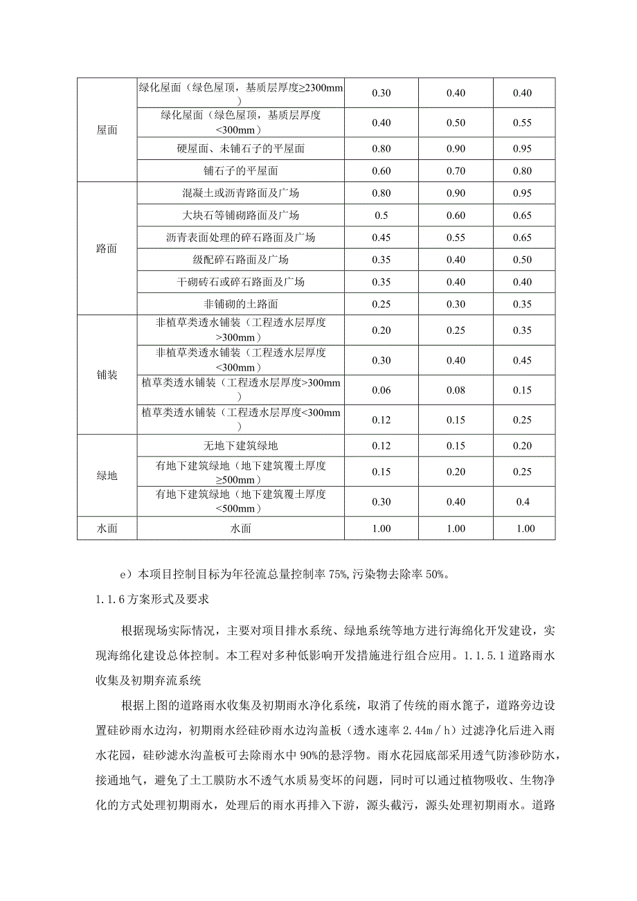 海绵城市建设方案.docx_第3页