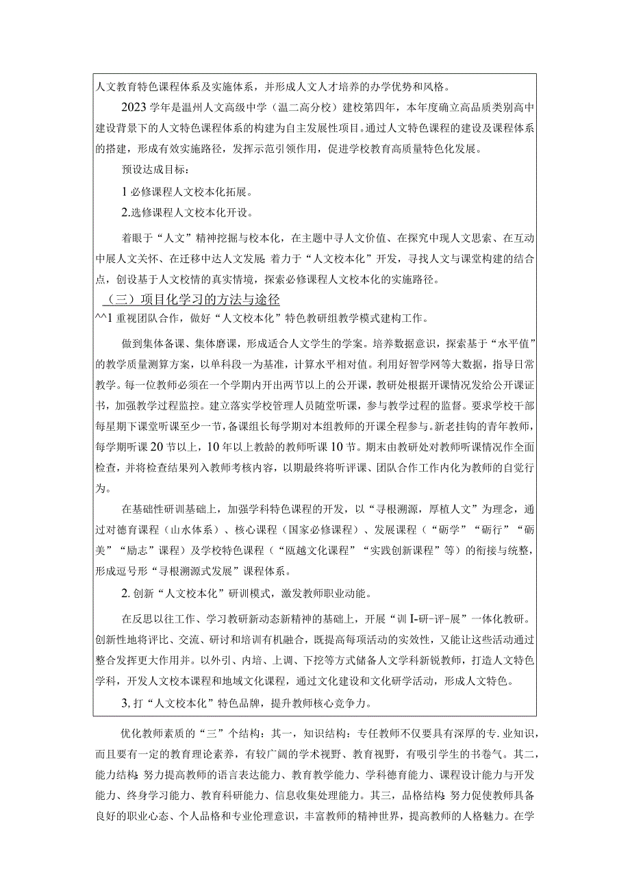 温州市局直属学校校本研修项目申报书.docx_第2页