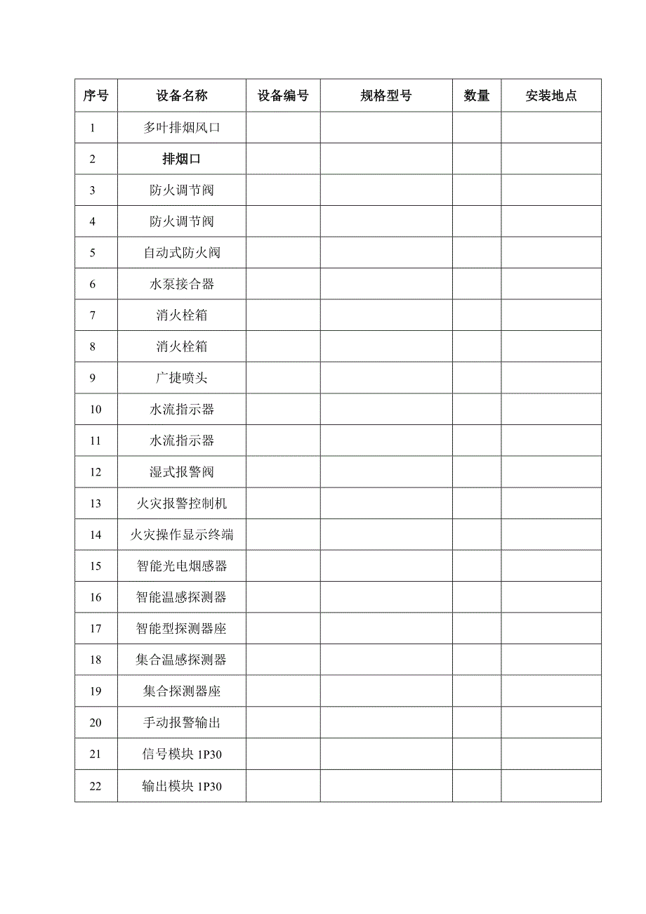 消防设备统计表.docx_第1页