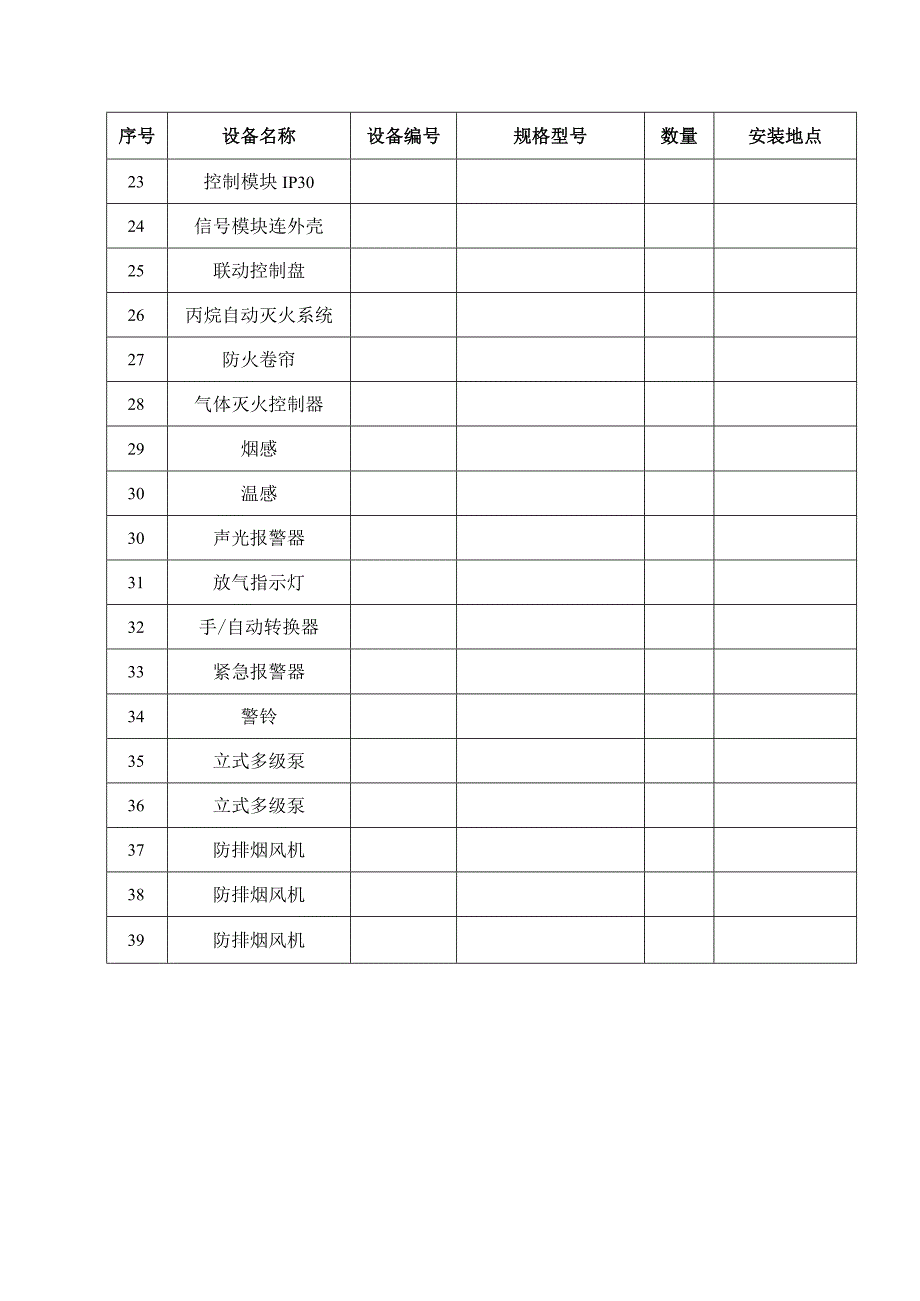 消防设备统计表.docx_第2页