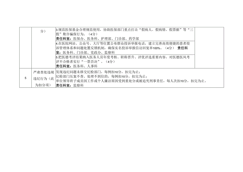 温馨清廉医院示范单位建设标准1316.docx_第3页