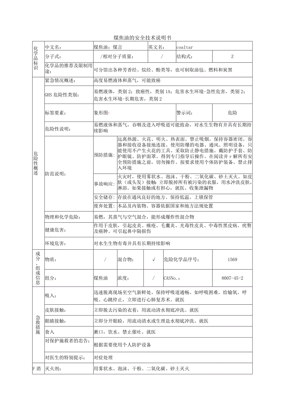 煤焦油的安全技术说明书.docx_第1页