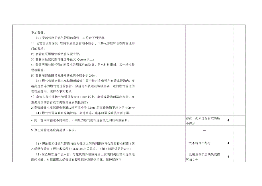 燃气管道检查表.docx_第2页