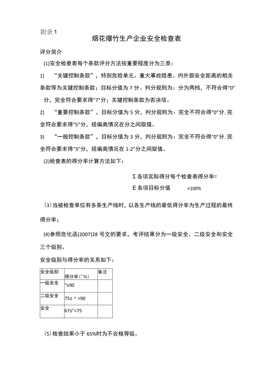 烟花爆竹企业安全检查表.docx_第1页