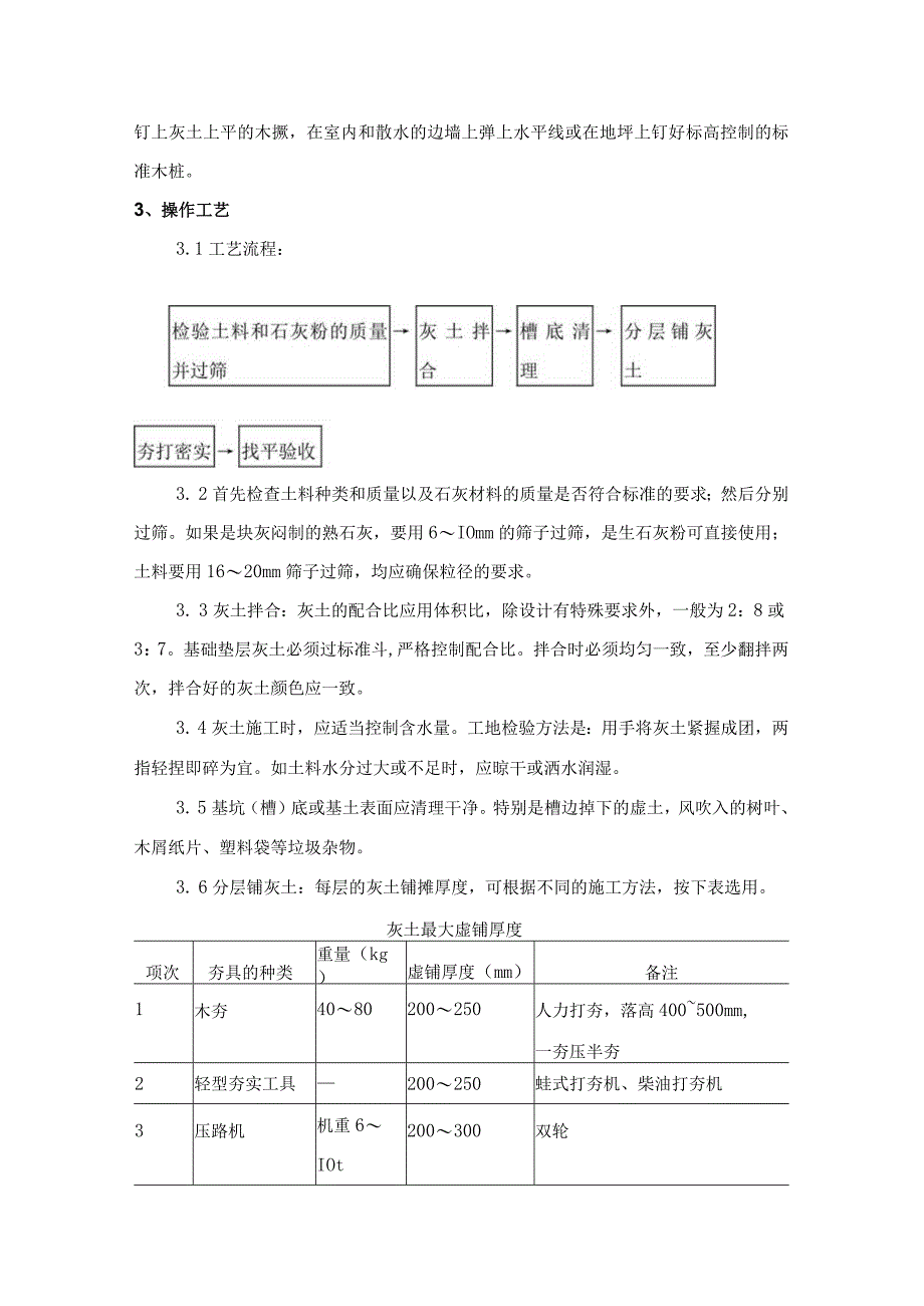 灰土地基施工工艺.docx_第2页