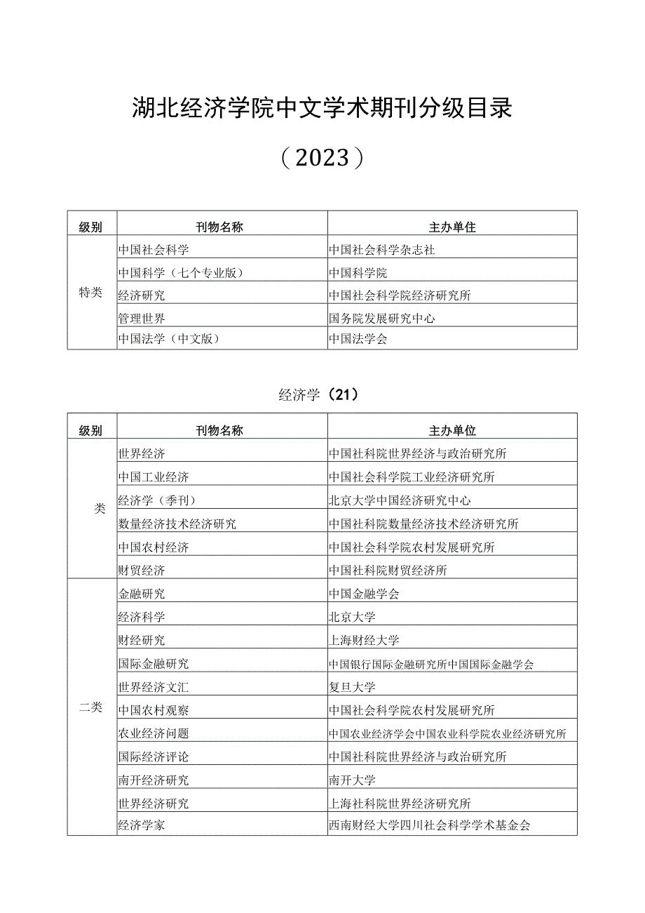 湖北经济学院中文学术期刊分级标准2021.docx_第3页