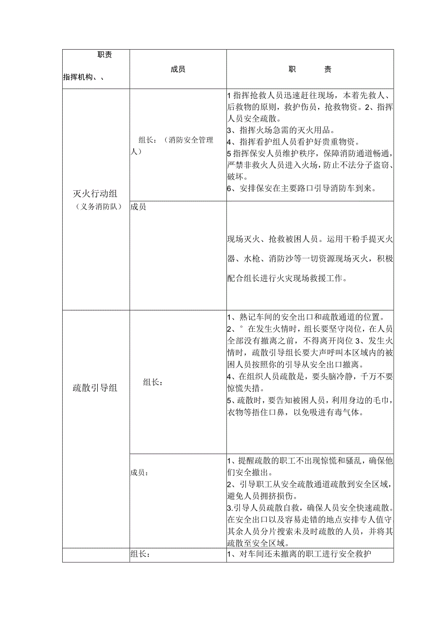 火灾灭火和疏散应急疏散消防演习预案(1).docx_第3页