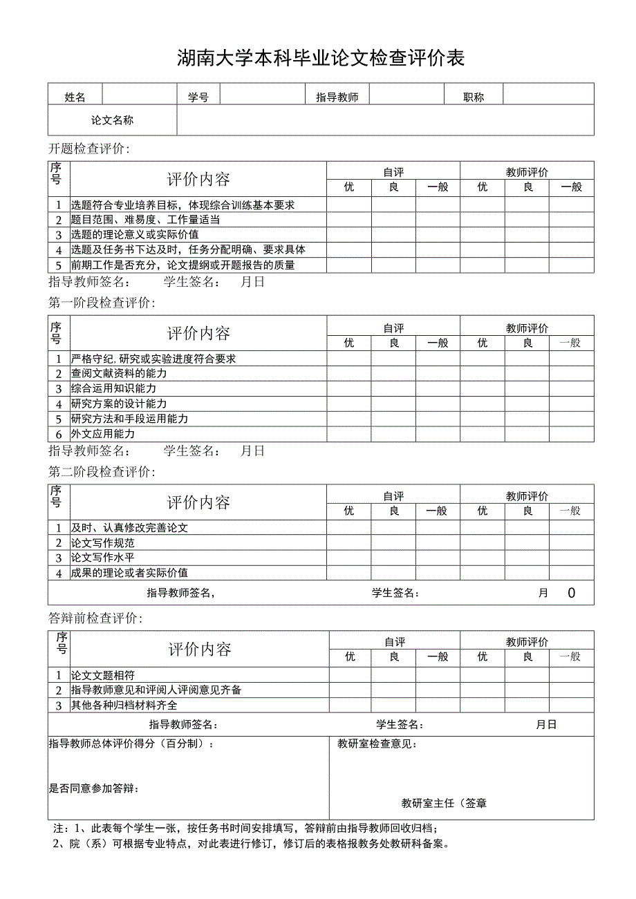 湖南大学本科毕业论文检查评价表(1).docx_第1页