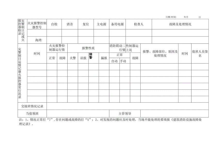 消防控制室设备运行值班记录表.docx_第1页