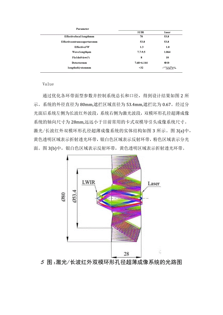 激光／红外双模环形孔径导引头光学系统设计.docx_第3页