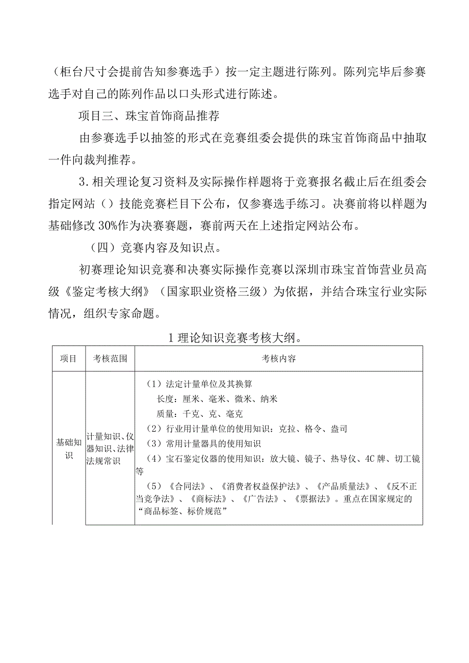 深圳市第九届职工技术创新运动会暨2017年深圳技能大赛珠宝首饰营业员职业技能竞赛.docx_第3页