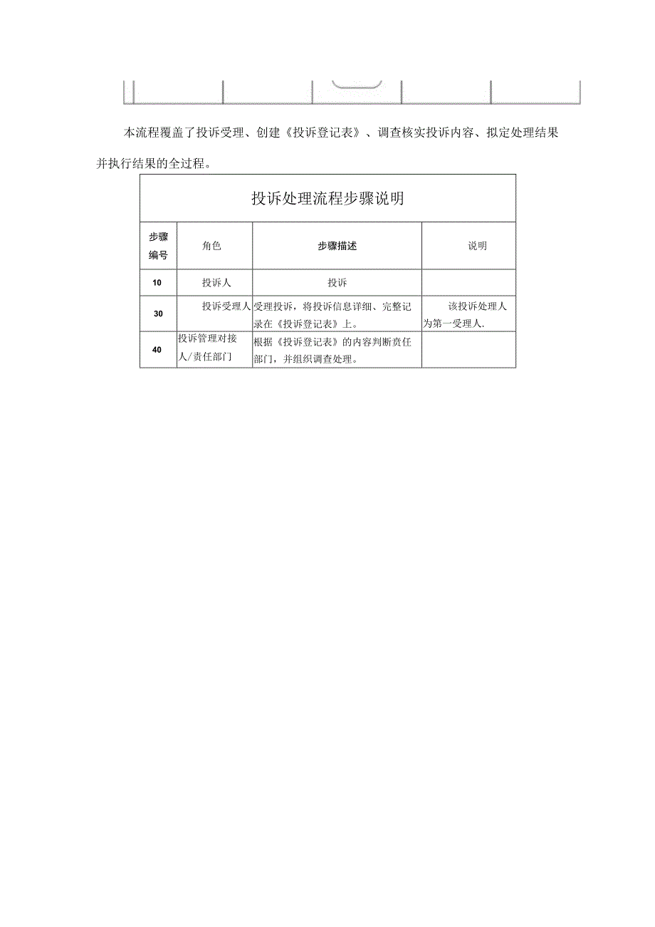 燃气公司投诉管理办法（试行）.docx_第3页