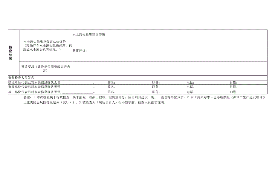深圳市生产建设项目水土保持现场监督检查情况表检查日期年月日天气状况.docx_第2页
