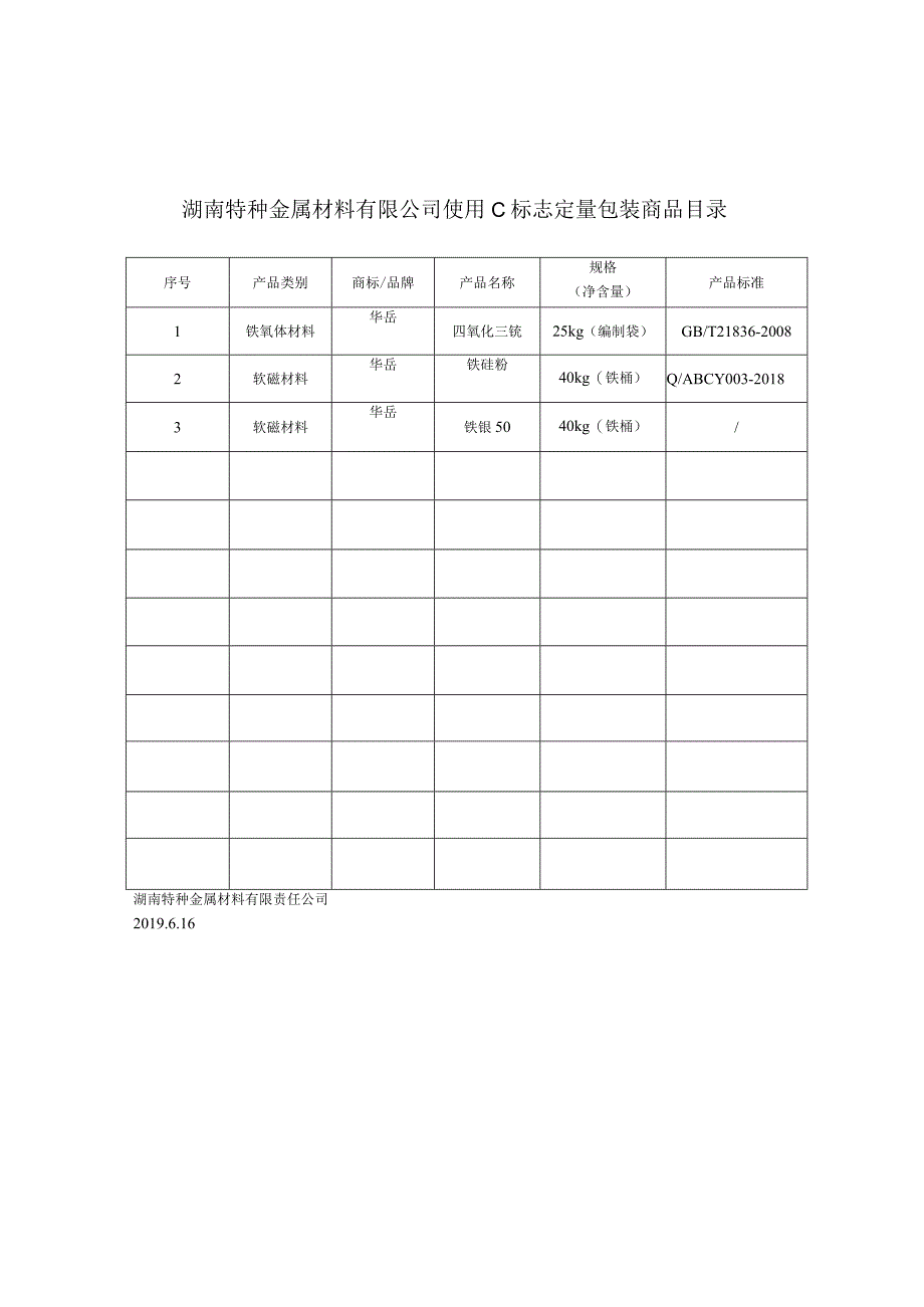 湖南特种金属材料有限公司使用C标志定量包装商品目录.docx_第1页