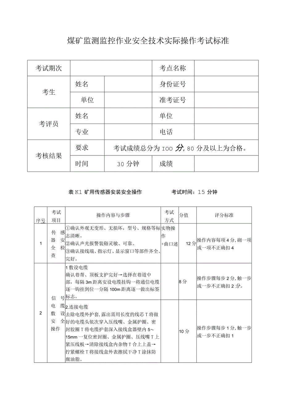 煤矿监测监控作业安全技术实际操作考试标准K1—K21.docx_第1页