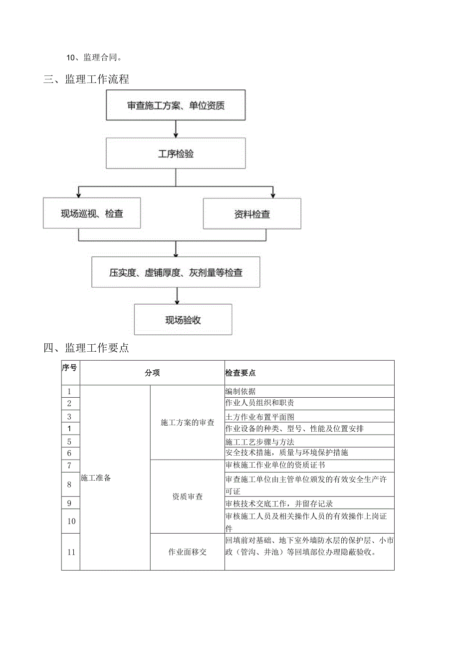 灰土回填监理实施细则.docx_第3页