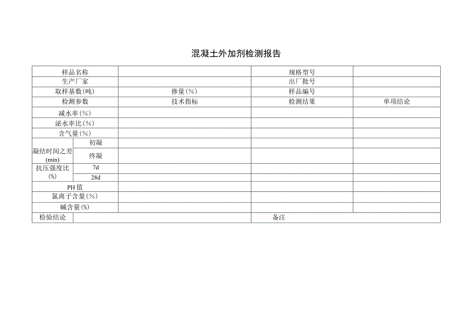 混凝土外加剂检测报告.docx_第1页