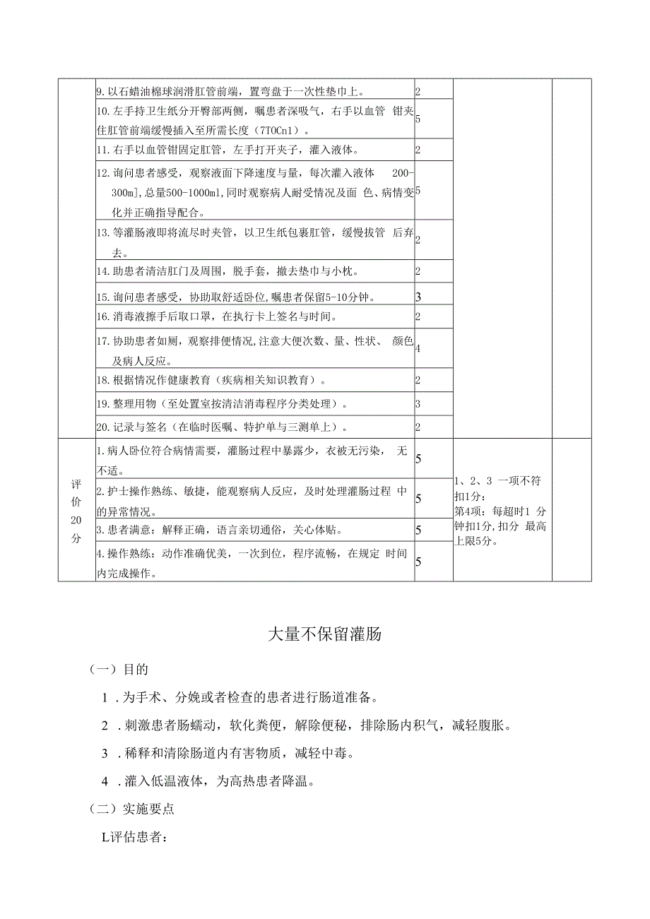 灌肠技术考核评分标准.docx_第2页