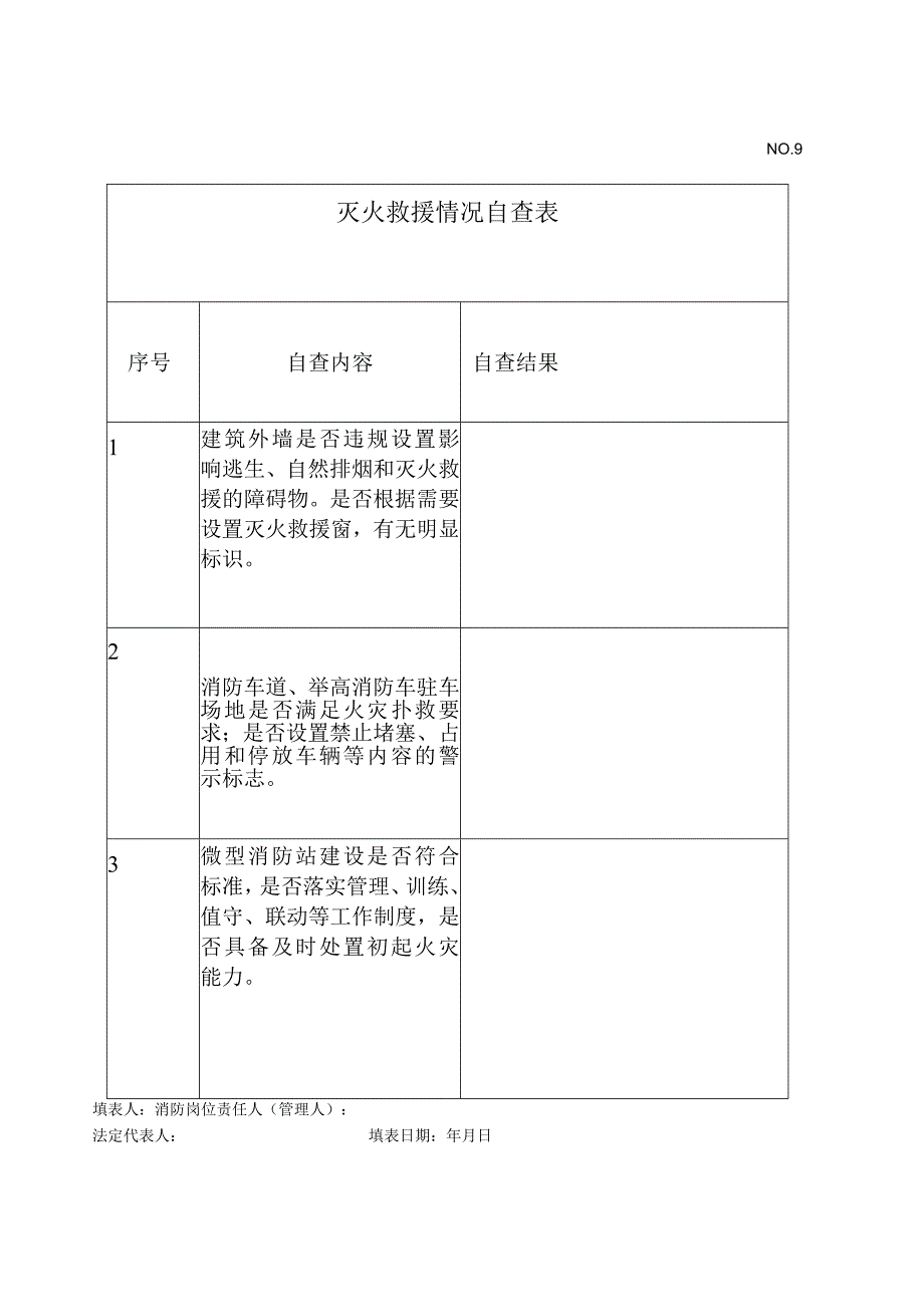 灭火救援情况自查表.docx_第1页