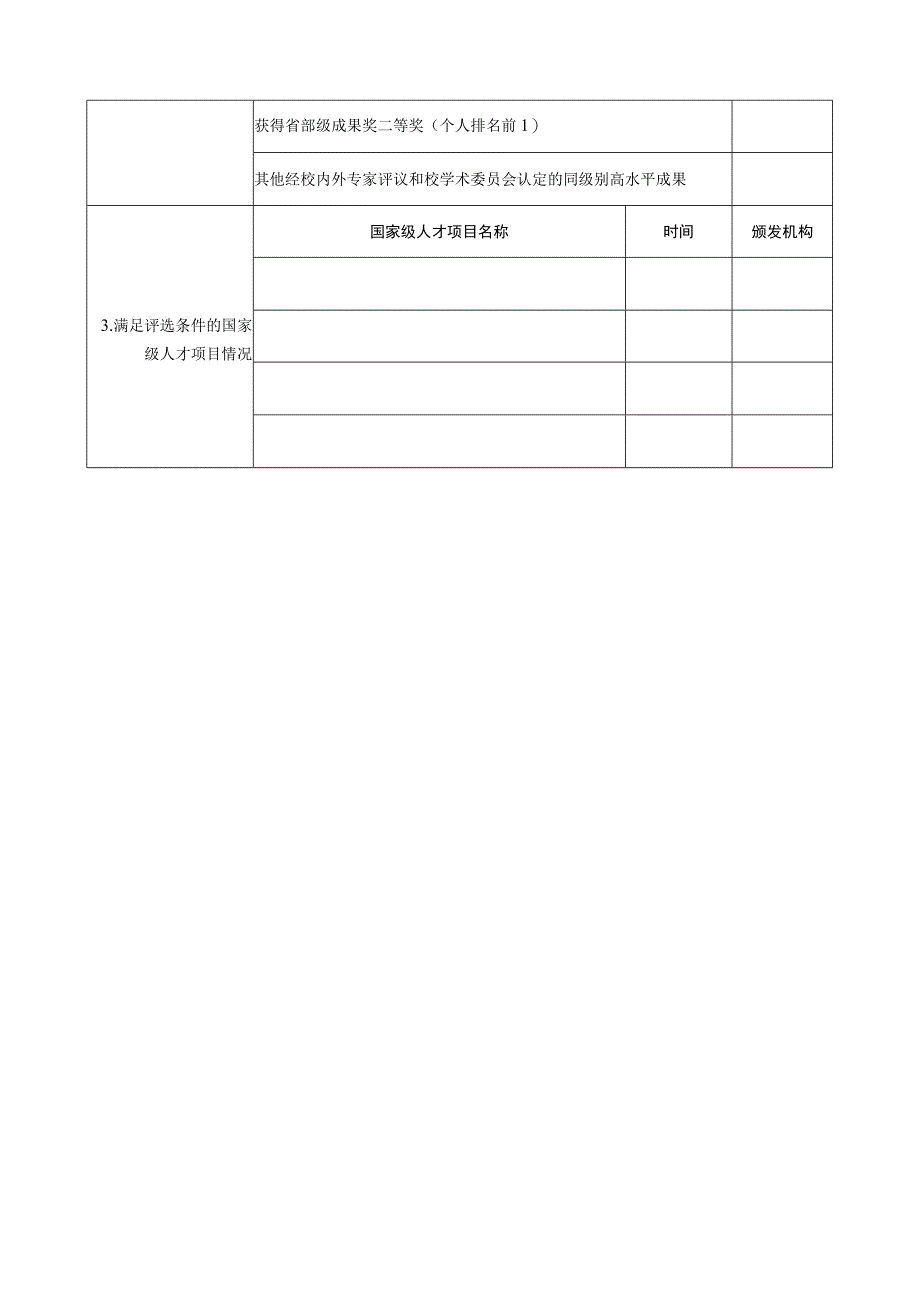 湖北经济学院腾龙学者申请表.docx_第2页