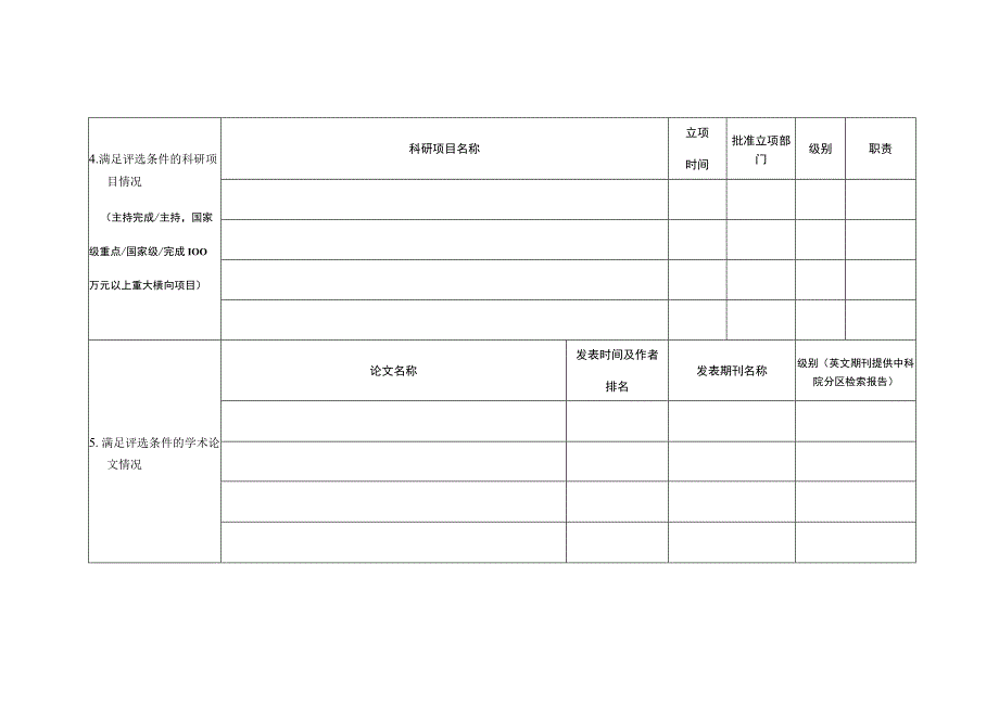 湖北经济学院腾龙学者申请表.docx_第3页