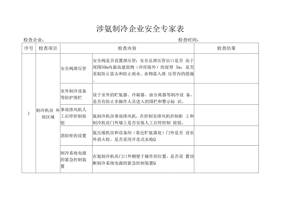 涉氨制冷企业安全专家表4916.docx_第1页