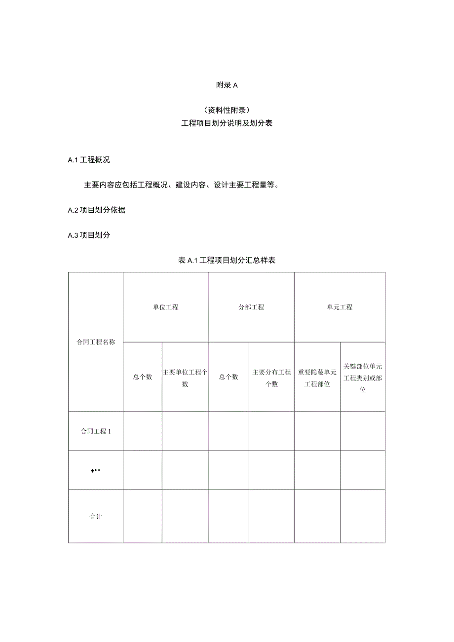 湖泊生态清淤工程项目划分说明及划分表划分确认表表土清理生态清淤施工质量标准及工序施工质量评定表.docx_第1页