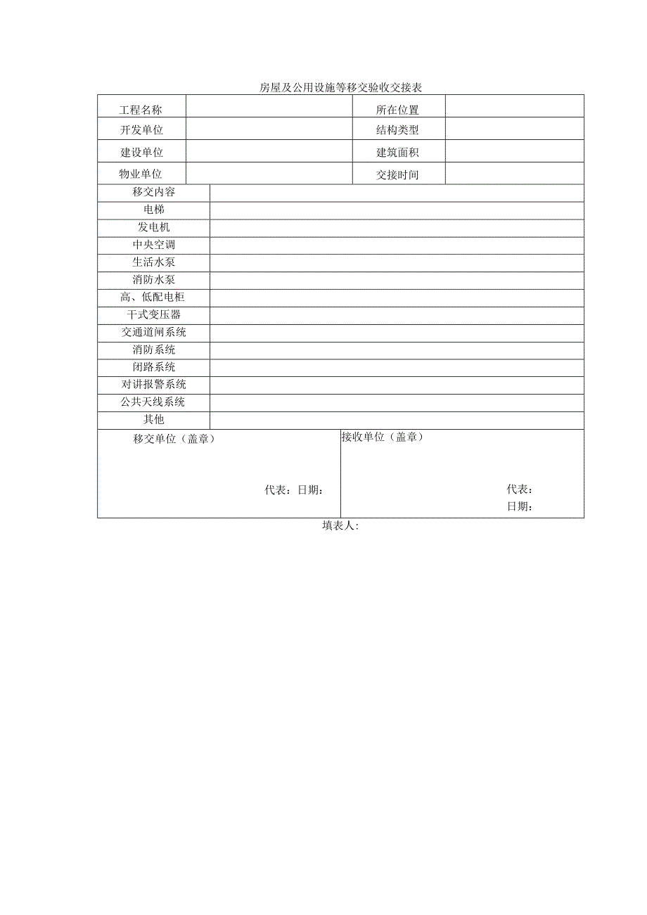 物业管理模板房屋及公用设施等移交验收交接表.docx_第1页