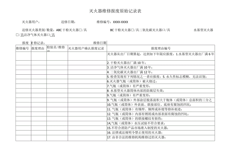 灭火器维修报废原始记录表.docx_第1页