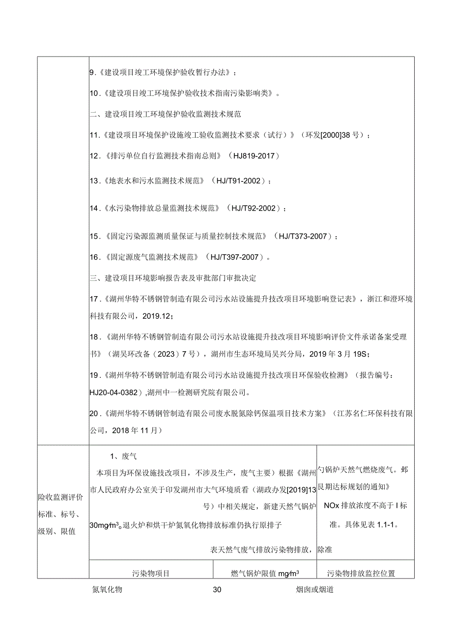 湖州华特不锈钢管制造有限公司污水站设施提升技改项目竣工环境保护验收监测报告表.docx_第3页