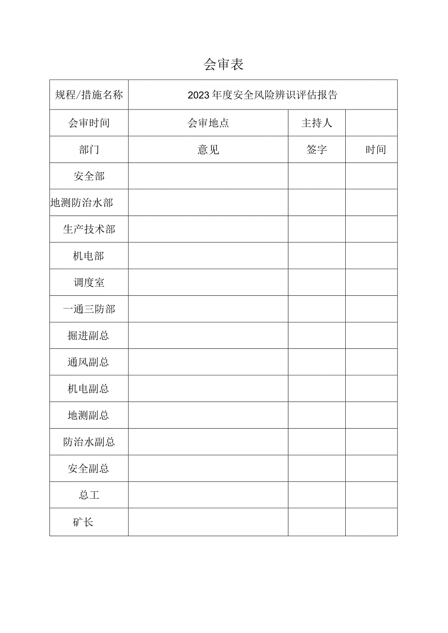 灵石煤矿2023年度安全风险辨识评估报告1.docx_第3页