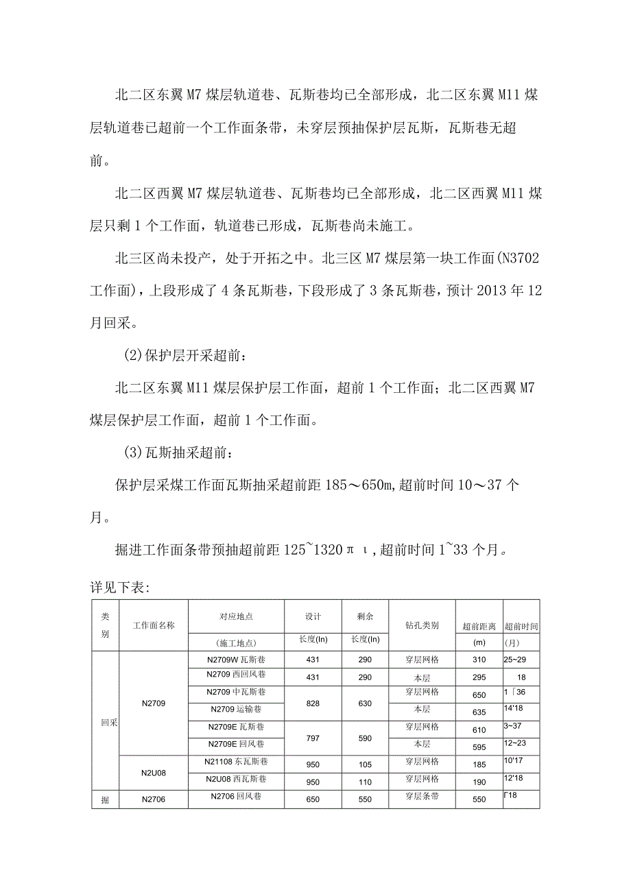 煤矿3月瓦斯治理工作总结.docx_第3页