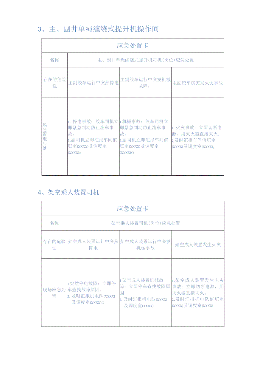 煤矿关键岗位应急处置卡.docx_第3页