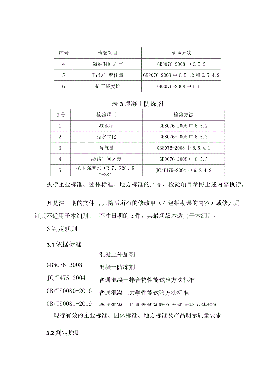 混凝土外加剂产品质量河南省监督抽查实施细则2023年版.docx_第2页